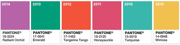 Pantone Color Of The Years