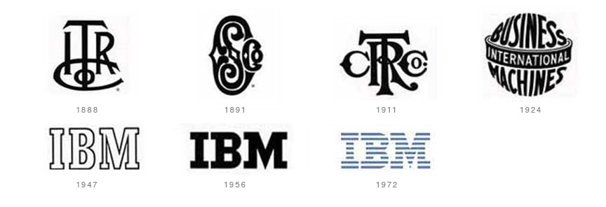 Ibm Logo Evolution