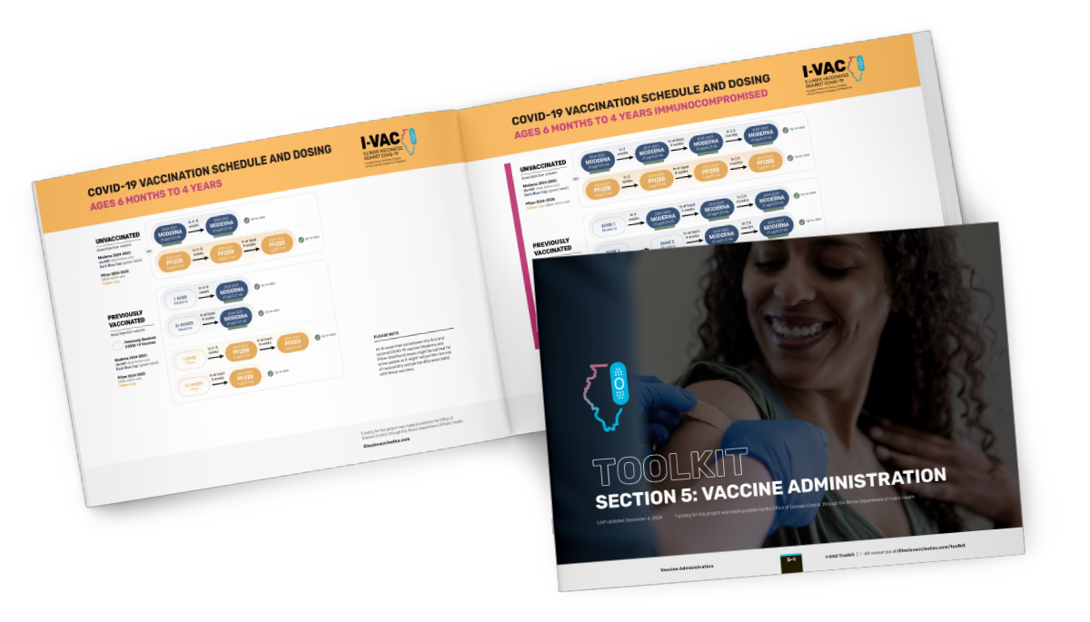 I-Vac Branding Used In Vaccine Administration Mailer I-Vac Branding Used In Vaccine Administration Mailer