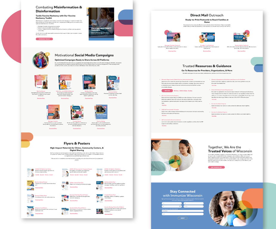 Key Campaign Components For Imwi