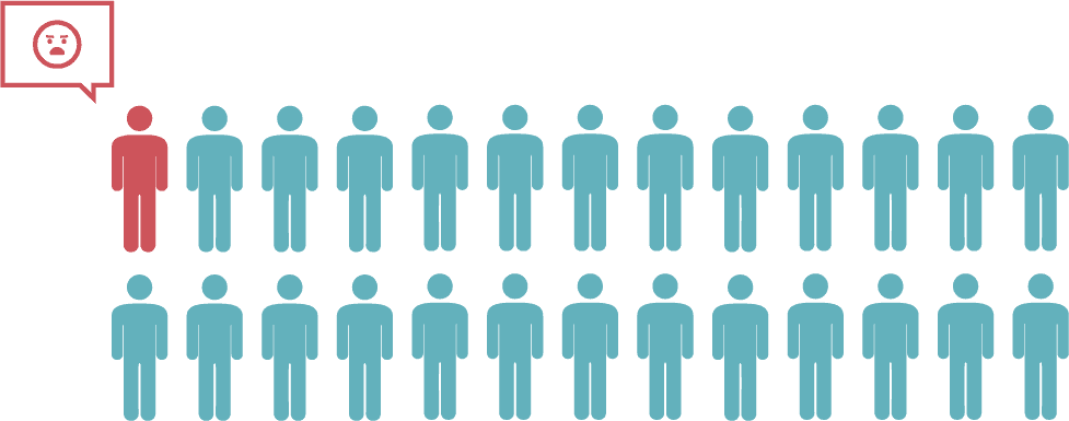 1 Of 26 People 1 Of 26 People