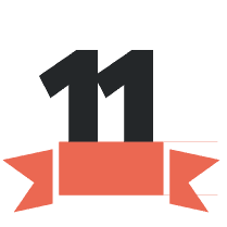 2017 Most Popular Blogs Counter 11