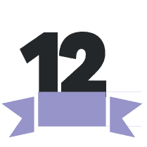 2017 Most Popular Blogs Counter 12