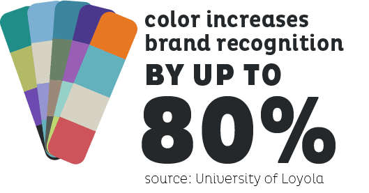 Colorbrandrecognition