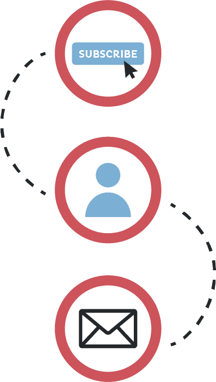 Email Campaign: Lead Generation