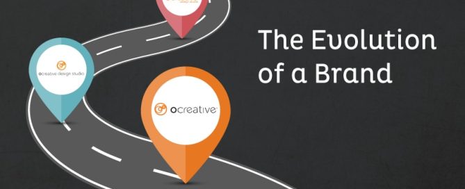 Evolutionofbrand Header