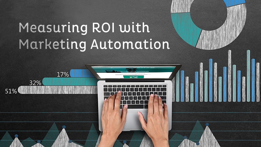 Marketingautomation Header