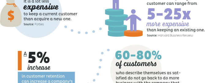 New Bloginfographic 01