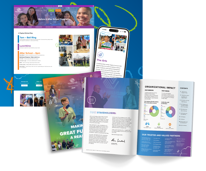 A True Marketing Partner