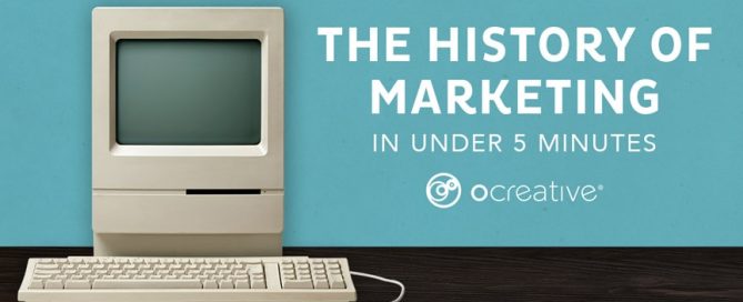 History Of Marketing Header