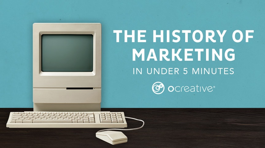 History Of Marketing Header