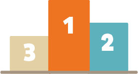 Position Searchresults