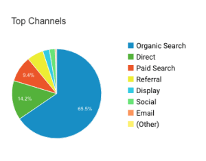 Screen Shot 2018 01 25 At 10.09.45 Am 300X235 1