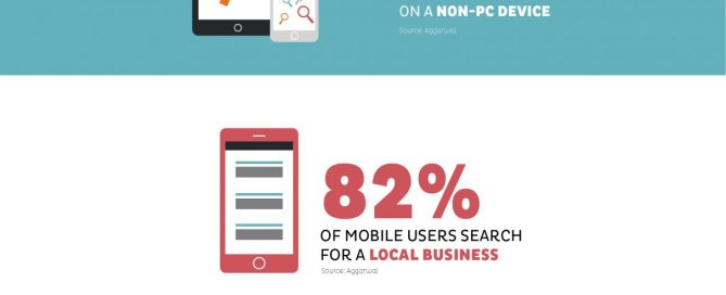 Voicesearchinfographic Hires Scaled 1