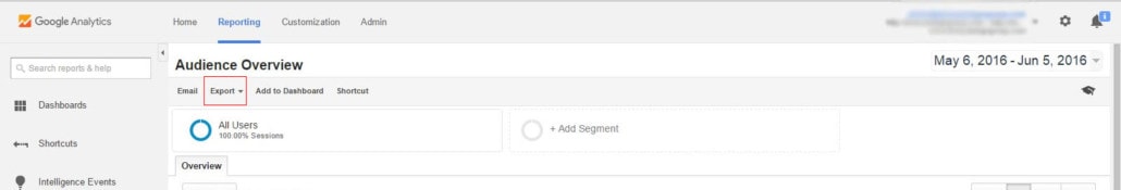 Understanding Google Analytics