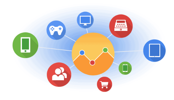 Google Universal Analytics