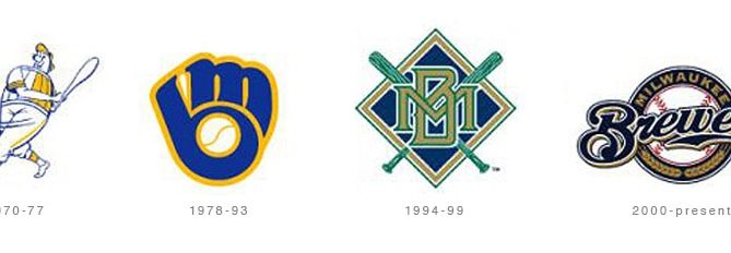 Milwaukee Brewers Logo Evolution