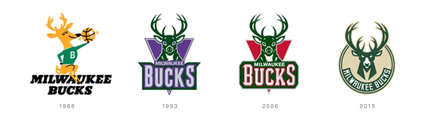 Milwaukee Bucks Logo