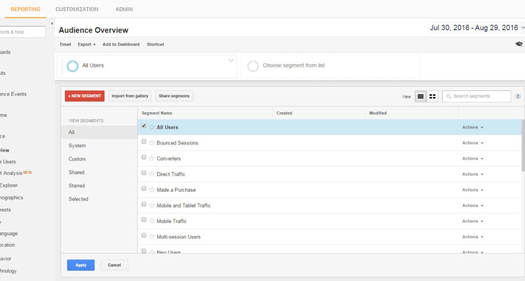 Segmenting In Google Analytics