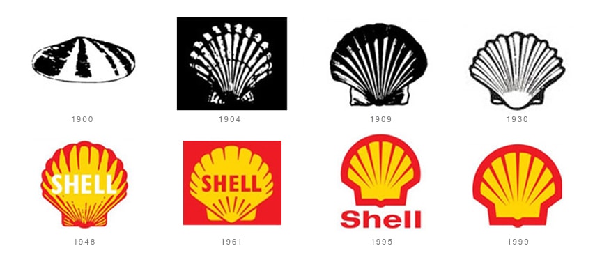 Shell Logo Evolution