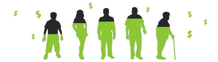 Ocreative Quickfactsformarketingtoeachgeneration Generations 08